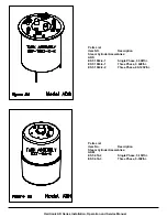 Preview for 18 page of Herrmidifier Herrtronic AD Owner'S Manual