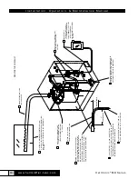 Предварительный просмотр 18 страницы Herrmidifier Herrtronic MD Series Installation & Operation Manual