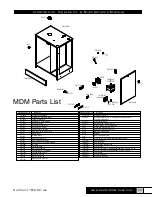 Предварительный просмотр 33 страницы Herrmidifier Herrtronic MD Series Installation & Operation Manual