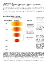 Предварительный просмотр 3 страницы Herschel CALIFORNIA 2000 Installation & Operating Instructions Manual