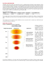 Предварительный просмотр 3 страницы Herschel CALIFORNIA 2000R Installation & Operating Instructions Manual