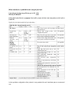 Preview for 8 page of Herschel Inspire CL-200 Installation & Operating Instructions Manual