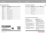 Preview for 3 page of Herth+Buss 95990021 Operating Instructions Manual