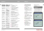 Preview for 16 page of Herth+Buss 95990021 Operating Instructions Manual