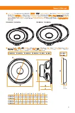 Preview for 4 page of Hertz Cento 250 S4 Owner'S Manual