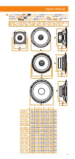 Preview for 7 page of Hertz DCX 100.3 Owner'S Manual