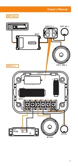 Предварительный просмотр 15 страницы Hertz DCX 100.3 Owner'S Manual