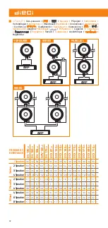 Предварительный просмотр 16 страницы Hertz DCX 100.3 Owner'S Manual