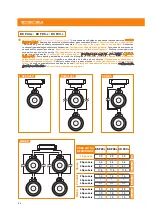 Preview for 24 page of Hertz EBX F20.5 Owner'S Manual