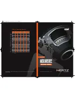 Preview for 1 page of Hertz Energy ES 250 D Advanced Manual