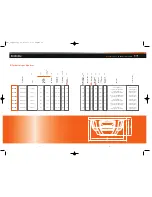 Preview for 14 page of Hertz Energy ES 250 D Advanced Manual