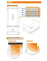 Preview for 4 page of Hertz HCP 1D Quick Start Manual