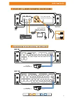 Preview for 5 page of Hertz HCP 1D Quick Start Manual