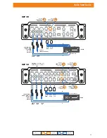 Preview for 7 page of Hertz HCP 1D Quick Start Manual