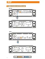 Preview for 8 page of Hertz HCP 1D Quick Start Manual