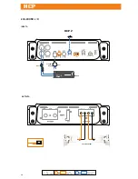 Preview for 12 page of Hertz HCP 1D Quick Start Manual