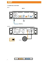 Preview for 14 page of Hertz HCP 1D Quick Start Manual