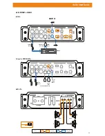 Preview for 15 page of Hertz HCP 1D Quick Start Manual