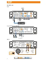 Preview for 16 page of Hertz HCP 1D Quick Start Manual