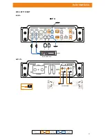 Preview for 17 page of Hertz HCP 1D Quick Start Manual