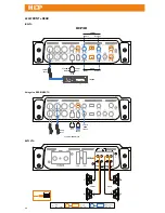 Preview for 18 page of Hertz HCP 1D Quick Start Manual