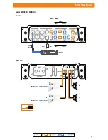 Preview for 19 page of Hertz HCP 1D Quick Start Manual