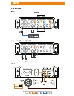 Preview for 20 page of Hertz HCP 1D Quick Start Manual