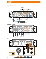 Preview for 22 page of Hertz HCP 1D Quick Start Manual