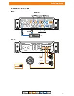 Preview for 23 page of Hertz HCP 1D Quick Start Manual