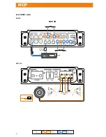 Preview for 24 page of Hertz HCP 1D Quick Start Manual