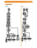 Preview for 25 page of Hertz HCP 1D Quick Start Manual