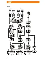 Preview for 28 page of Hertz HCP 1D Quick Start Manual