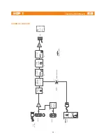 Предварительный просмотр 29 страницы Hertz HDP 1 Manual