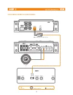 Предварительный просмотр 30 страницы Hertz HDP 1 Manual