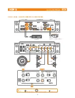 Предварительный просмотр 13 страницы Hertz HDP 5 Advanced Web Manual