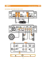 Предварительный просмотр 16 страницы Hertz HDP 5 Advanced Web Manual