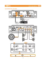 Предварительный просмотр 19 страницы Hertz HDP 5 Advanced Web Manual