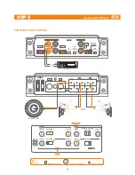 Предварительный просмотр 20 страницы Hertz HDP 5 Advanced Web Manual