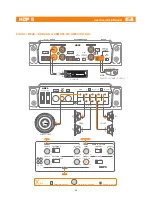 Предварительный просмотр 35 страницы Hertz HDP 5 Advanced Web Manual