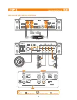 Предварительный просмотр 38 страницы Hertz HDP 5 Advanced Web Manual