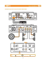 Предварительный просмотр 39 страницы Hertz HDP 5 Advanced Web Manual