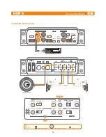 Предварительный просмотр 42 страницы Hertz HDP 5 Advanced Web Manual