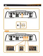 Preview for 4 page of Hertz HE 1D Advanced Web Manual