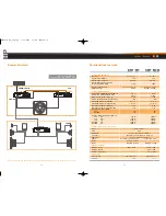 Preview for 16 page of Hertz HP 1D Advanced Manual