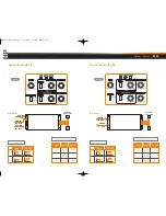 Preview for 25 page of Hertz HP 1D Advanced Manual