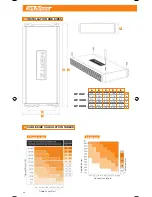 Предварительный просмотр 34 страницы Hertz HP 3001 Owner'S Manual