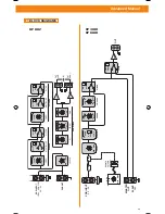 Предварительный просмотр 39 страницы Hertz HP 3001 Owner'S Manual