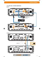 Предварительный просмотр 45 страницы Hertz HP 3001 Owner'S Manual