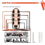 Предварительный просмотр 53 страницы Hertz marine HMD1 User Manual