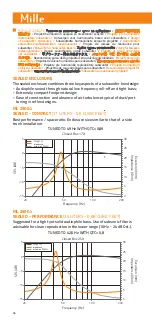 Preview for 22 page of Hertz Mille LEGEND ML 1650.3 Owner'S Manual